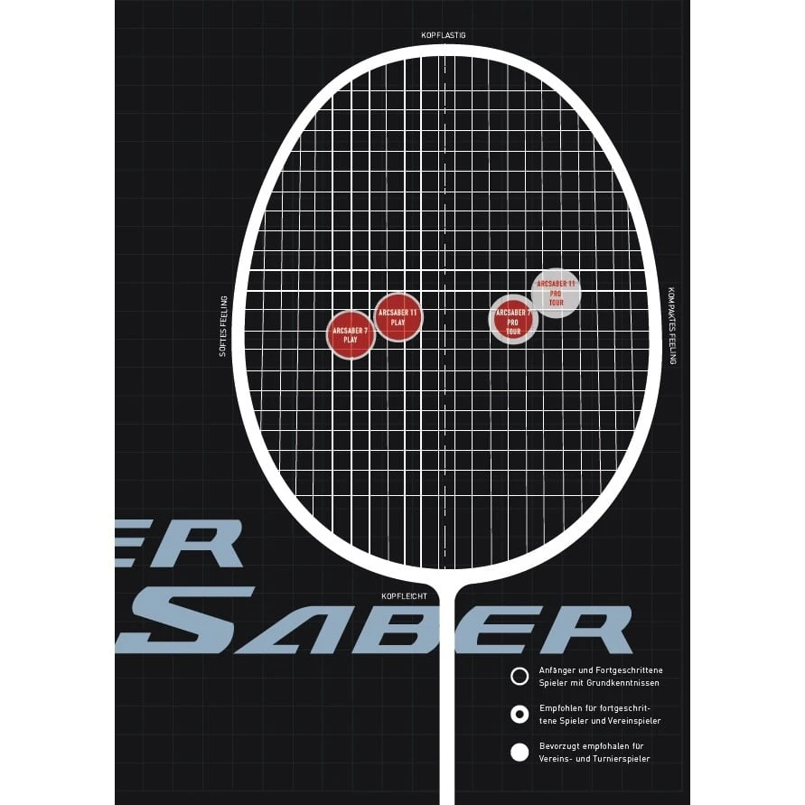Yonex Badmintonschläger ARC Saber 7 Pro #22 (ausgewogen, Mittel, Made In Japan) Grau/gelb - Unbesaitet - 7 Yonex Badmintonschläger ARC Saber 7 Pro #22 (ausgewogen, Mittel, Made In Japan) Grau/gelb - Unbesaitet - – Bild 7