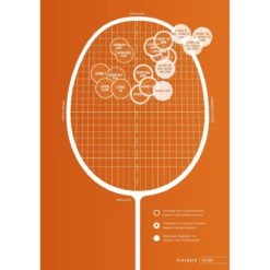 Yonex Badmintonschläger Astrox 99 Tour (kopflastig, Steif) Weiss - Besaitet - -Yonex Verkäufe Astrox Uebersicht 2022 1200x1200 5