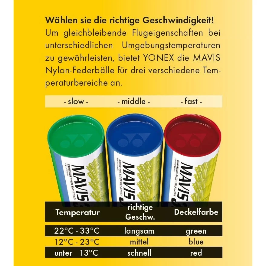 Yonex Badmintonbälle Mavis 350 Nylon Gelb Dose 3er 3 Yonex Badmintonbälle Mavis 350 Nylon Gelb Dose 3er – Bild 3