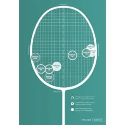 Yonex Badmintonschläger Nanoflare 800 Light (ausgewogen, Steif, Made In Japan) Schwarz - Unbesaitet - -Yonex Verkäufe Yonex Nanoflare Uebersicht 1200x1200 1
